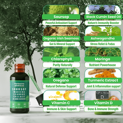 100% Organic 10-in-1 Soursop Extract Drops